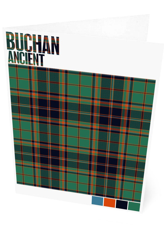 Buchan Ancient tartan  – set of two cards
