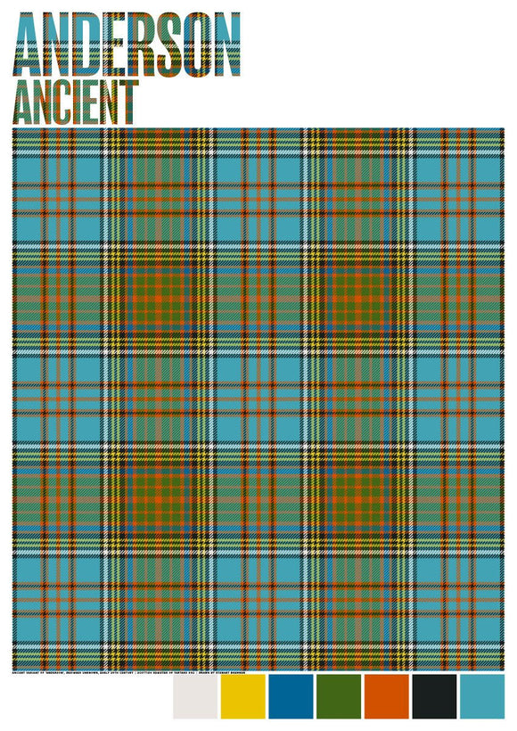 Anderson Ancient tartan – poster