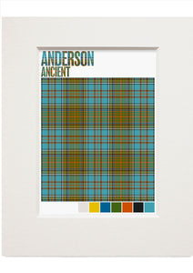 Anderson Ancient tartan – small mounted print