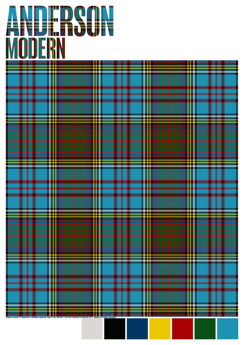 Anderson Modern tartan – poster