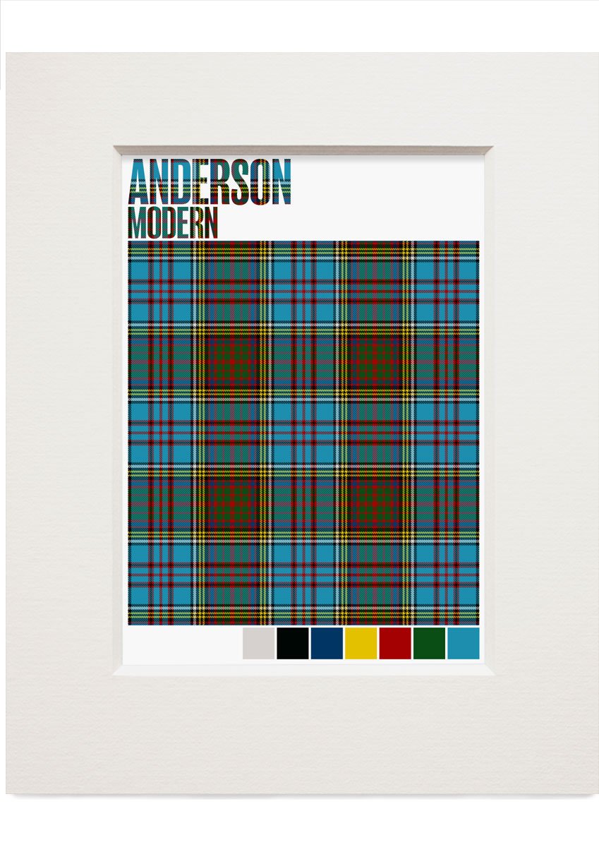 Anderson Modern tartan – small mounted print