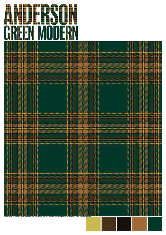 Anderson Green Modern tartan – poster