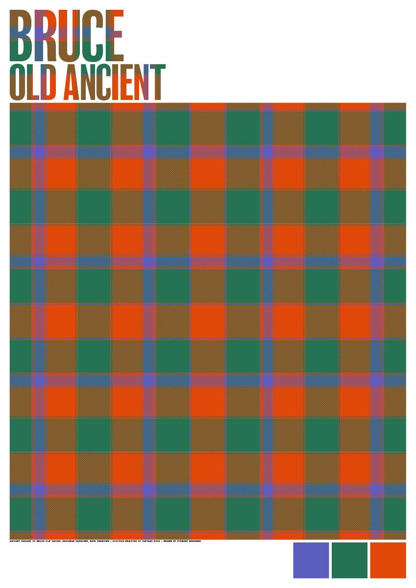Bruce Old Ancient tartan  – poster