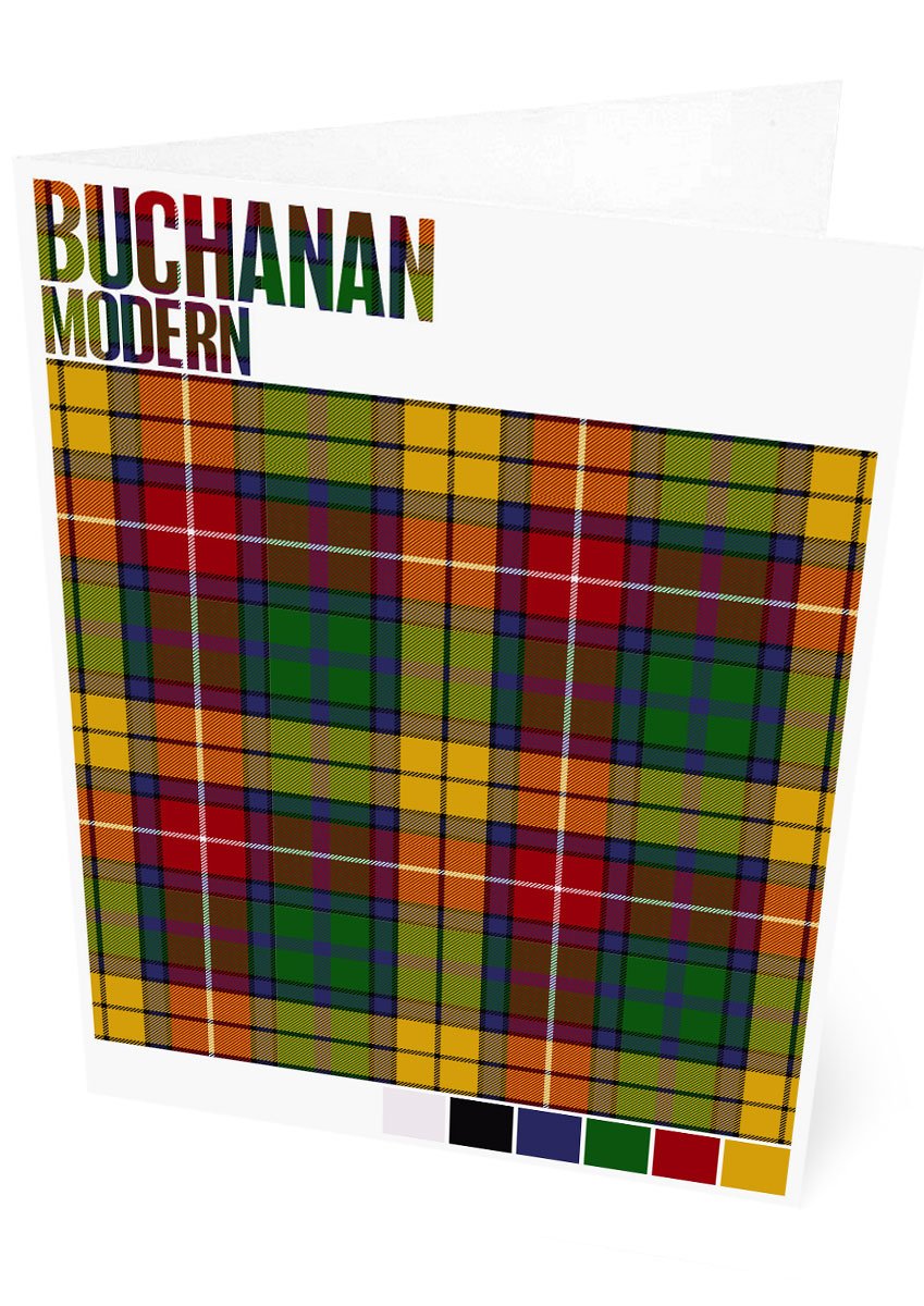 Buchanan 1850 Modern tartan – set of two cards