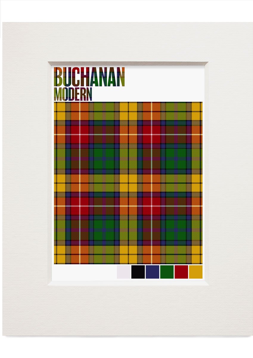Buchanan 1850 Modern tartan – small mounted print