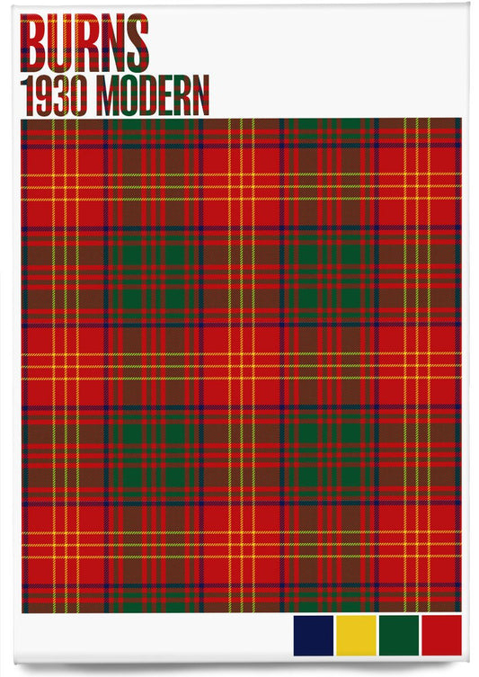 Burns 1930 Modern tartan – magnet