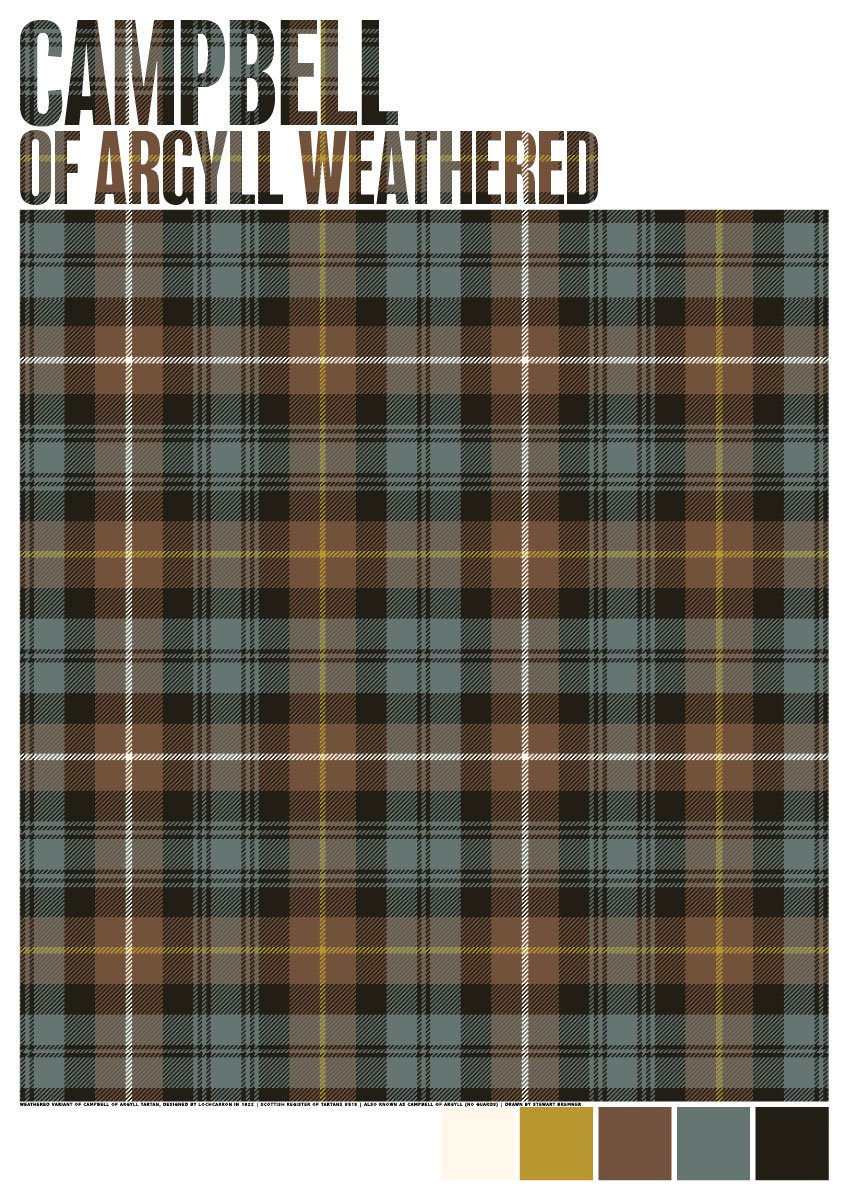Campbell of Argyll Weathered tartan – giclée print