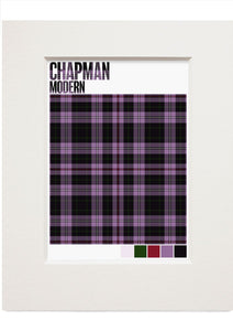 Chapman Modern tartan – small mounted print