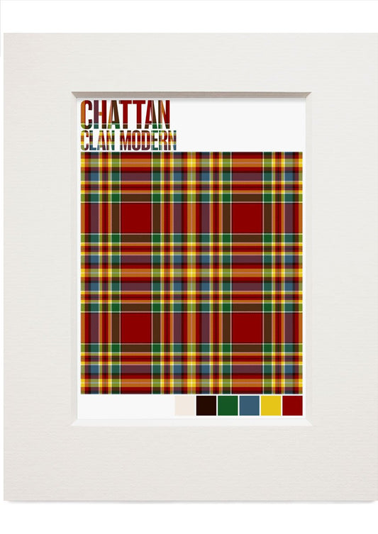 Chattan Clan Modern tartan – small mounted print