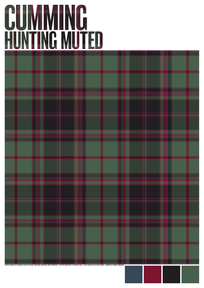 Cumming Hunting Muted tartan – giclée print
