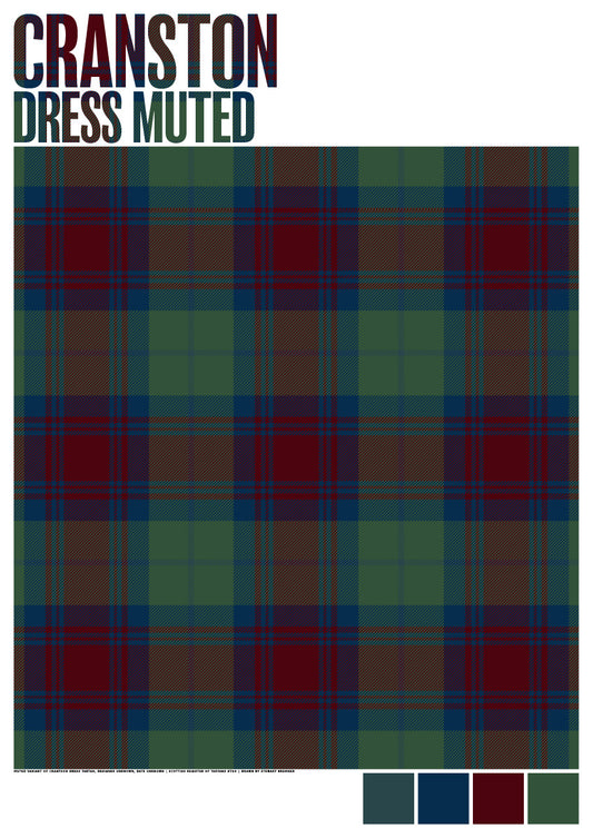 Cranston Dress Muted tartan – poster