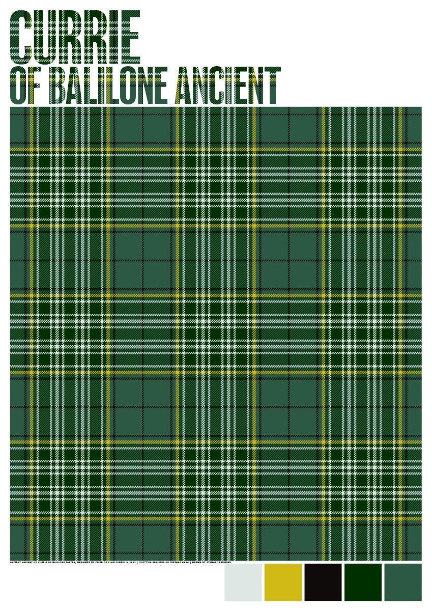 Currie of Balilone Ancient tartan – poster