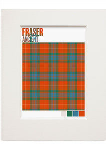 Fraser 1842 Ancient tartan – small mounted print