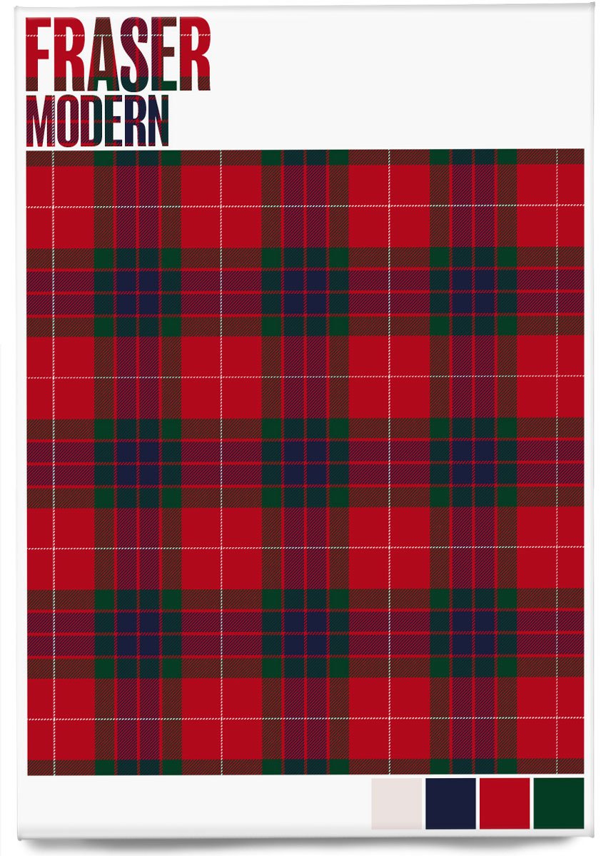 Fraser 1842 Modern tartan – magnet