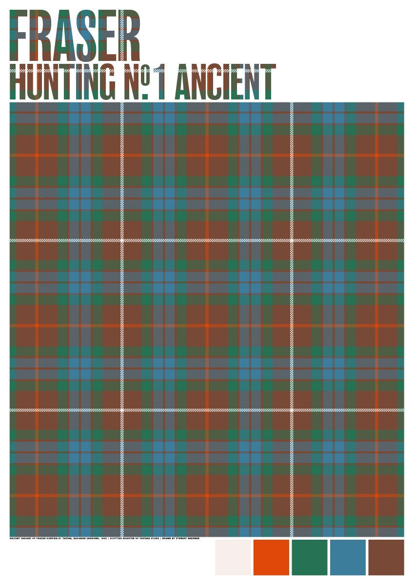 Fraser Hunting #1 Ancient tartan – poster