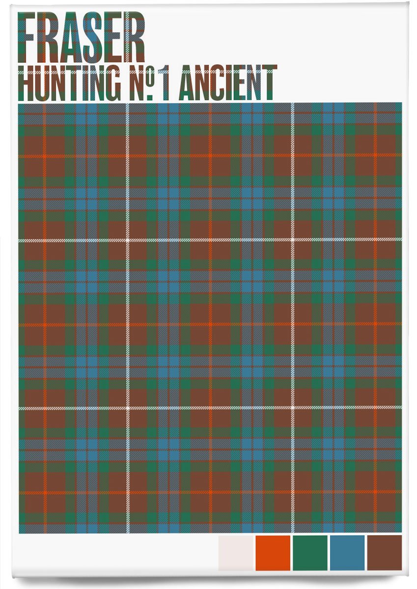 Fraser Hunting #1 Ancient tartan – magnet