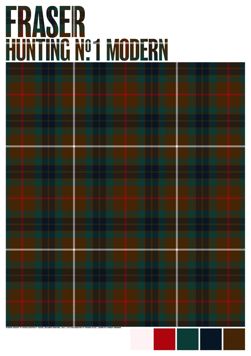 Fraser Hunting #1 Modern tartan – poster