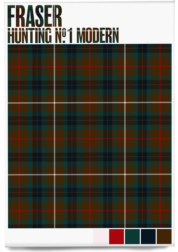 Fraser Hunting #1 Modern tartan – magnet