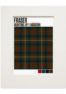 Fraser Hunting #1 Modern tartan – small mounted print