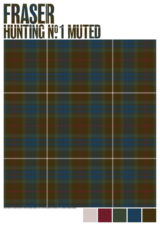 Fraser Hunting #1 Muted tartan – poster