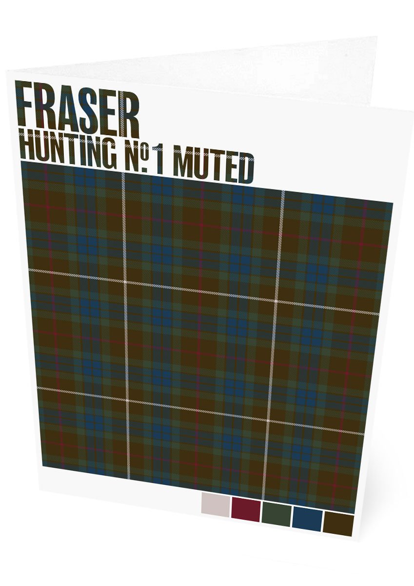 Fraser Hunting #1 Muted tartan – set of two cards