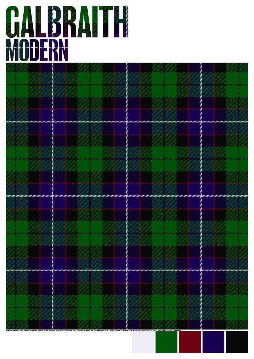 Galbraith Modern tartan – poster