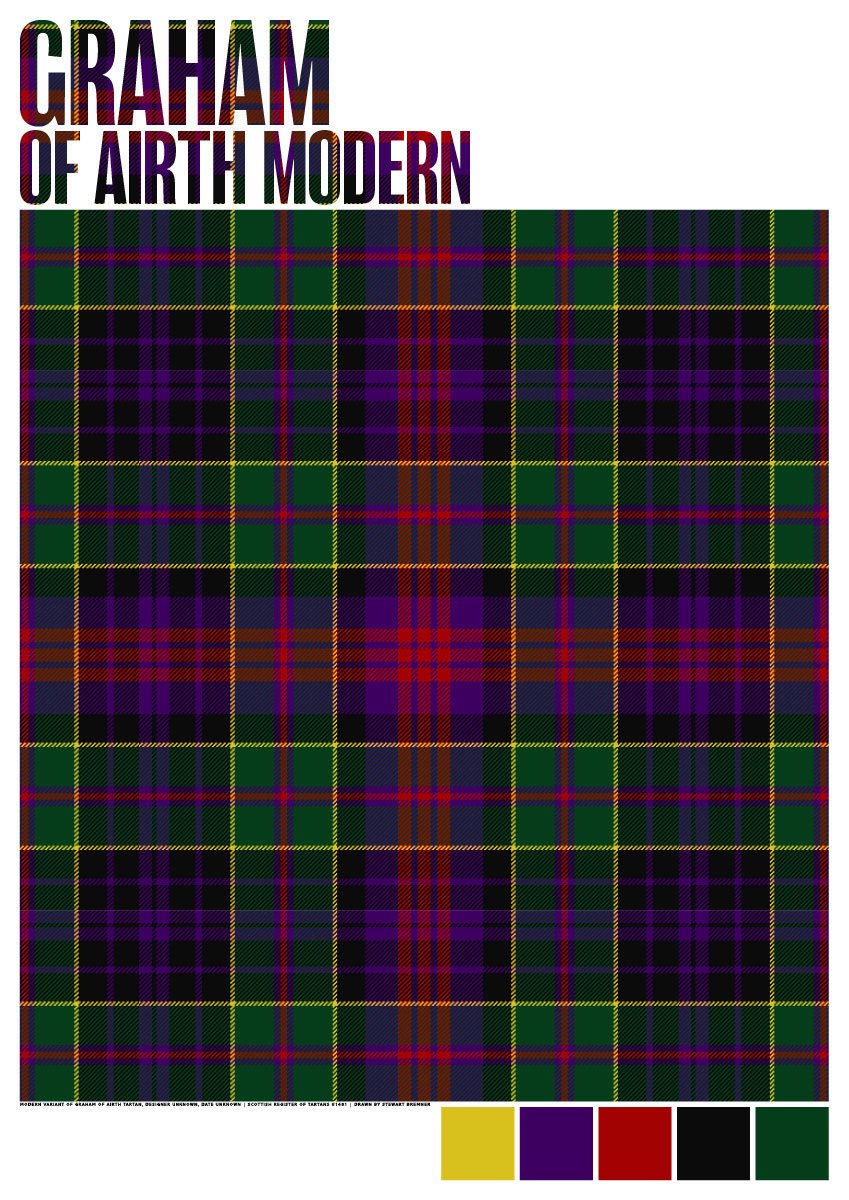 Graham of Airth Modern tartan – giclée print