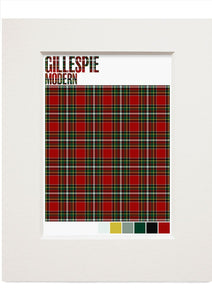 Gillespie Modern tartan – small mounted print
