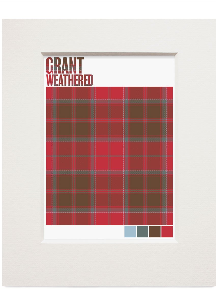 Grant Weathered tartan – small mounted print