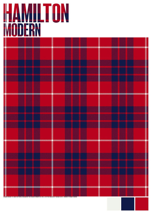 Hamilton Modern tartan – poster