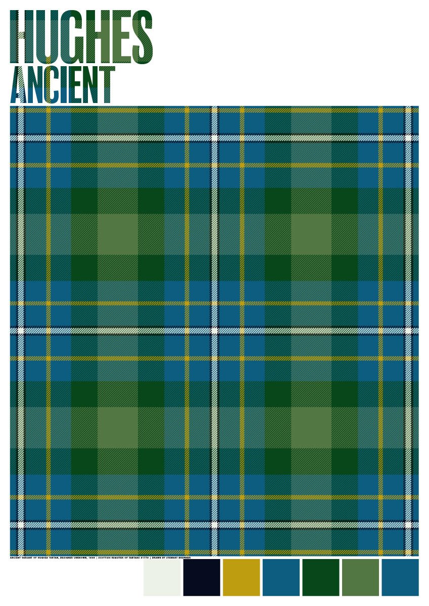 Hughes Ancient tartan – giclée print