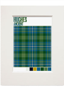 Hughes Ancient tartan – small mounted print