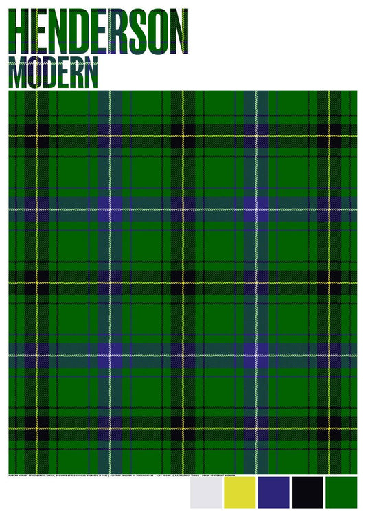 Henderson Modern tartan – poster