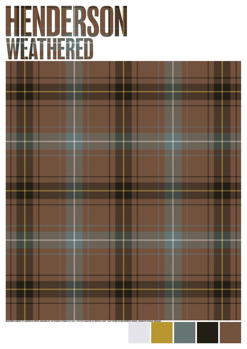 Henderson Weathered tartan – poster