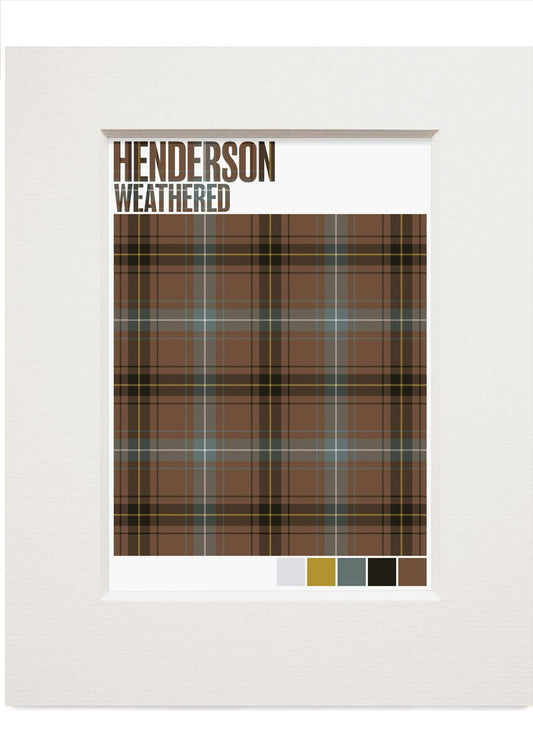 Henderson Weathered tartan – small mounted print