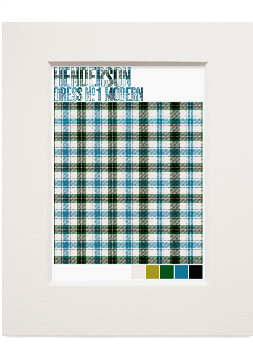 Henderson Dress #1 Modern tartan – small mounted print