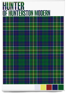 Hunter of Hunterston Modern tartan – magnet