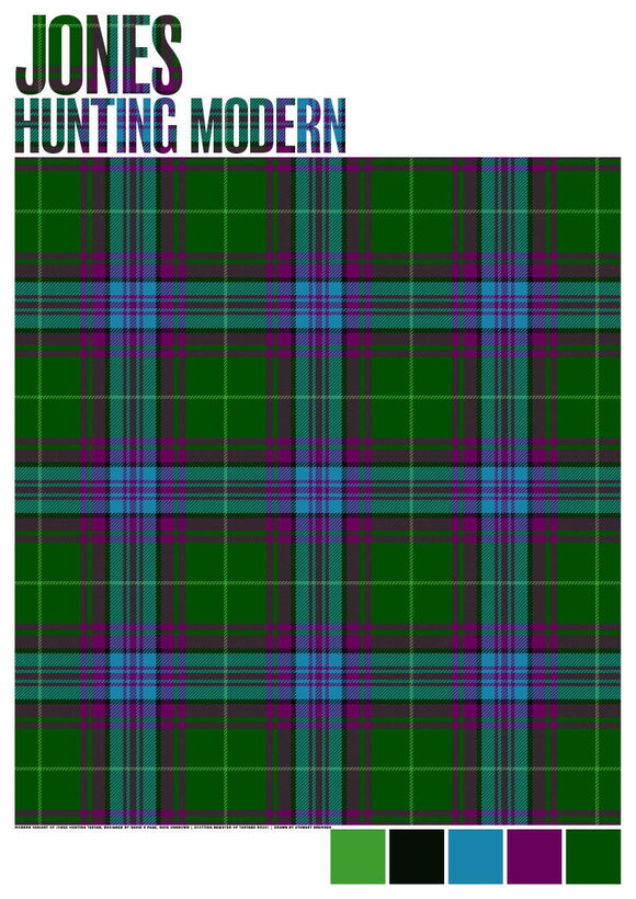Jones Hunting Modern tartan – giclée print