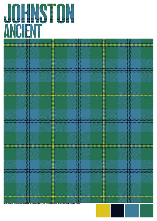Johnston Ancient tartan – poster