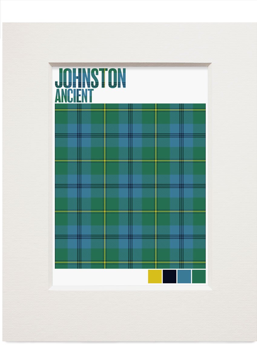 Johnston Ancient tartan – small mounted print