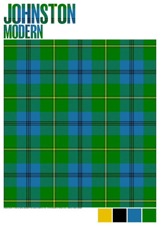 Johnston Modern tartan – poster