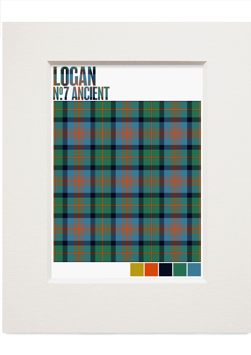 Logan #7 Ancient tartan – small mounted print