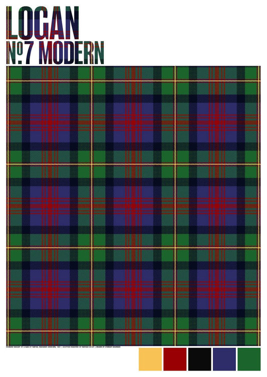 Logan #7 Modern tartan – giclée print