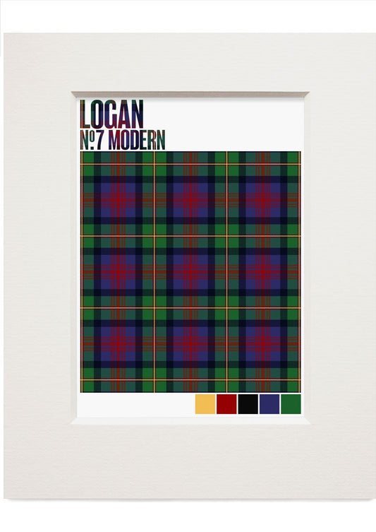 Logan #7 Modern tartan – small mounted print