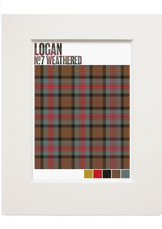 Logan #7 Weathered tartan – small mounted print