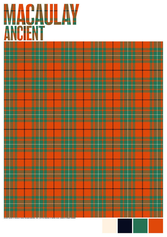 Macaulay Ancient tartan – giclée print