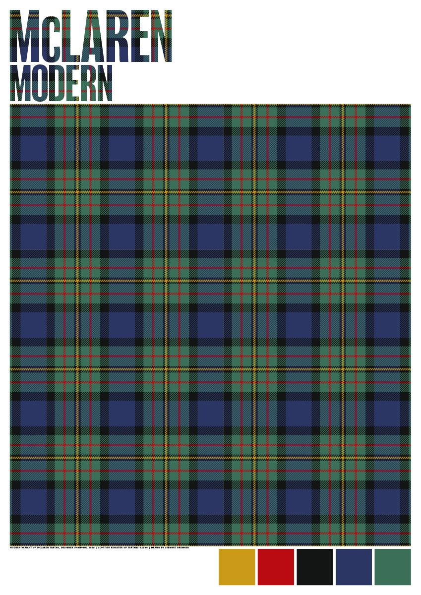 McLaren Modern tartan – poster
