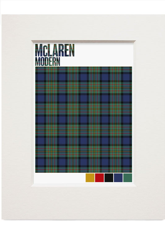 McLaren Modern tartan – small mounted print
