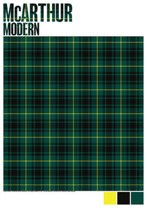 McArthur Modern tartan – poster