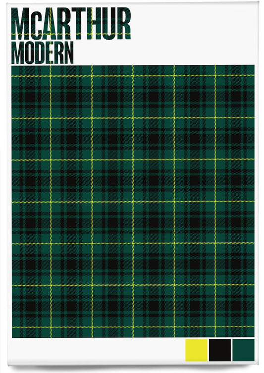 McArthur Modern tartan – magnet